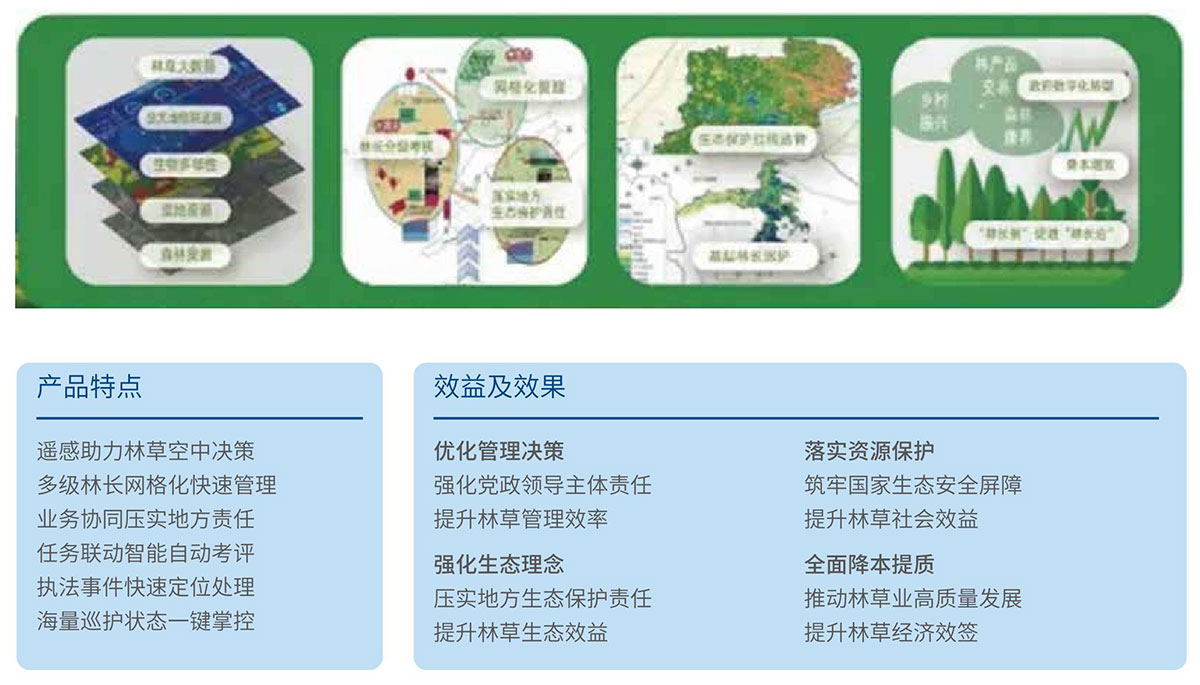 地星遥感科技中心